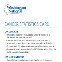 Cancer Statistics Card